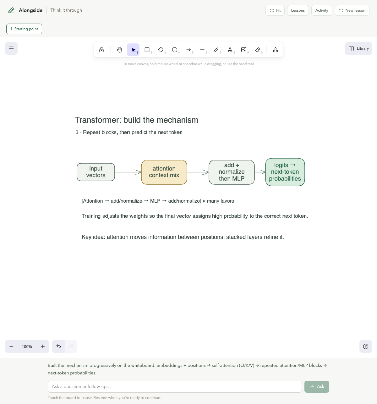 Alongside lesson showing transformer input vectors, attention, normalization, and next-token probabilities.